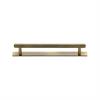 Cabinet Pull Handles