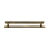Cabinet Pull Handles