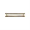 Cabinet Pull Handles