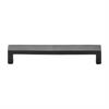 Cabinet Pull Handles