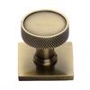Cabinet Knobs