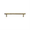 Cabinet Pull Handles