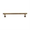 Cabinet Pull Handles