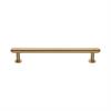 Cabinet Pull Handles