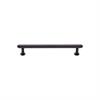 Cabinet Pull Handles