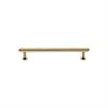 Cabinet Pull Handles