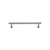 Cabinet Pull Handles