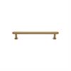Cabinet Pull Handles