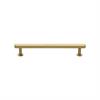 Cabinet Pull Handles