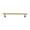 Cabinet Pull Handles