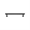 Cabinet Pull Handles