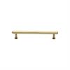 Cabinet Pull Handles