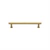 Cabinet Pull Handles