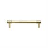 Cabinet Pull Handles
