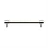 Cabinet Pull Handles