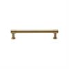 Cabinet Pull Handles