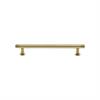 Cabinet Pull Handles