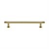 Cabinet Pull Handles
