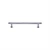 Cabinet Pull Handles