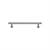 Cabinet Pull Handles