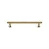 Cabinet Pull Handles