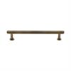 Cabinet Pull Handles
