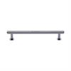 Cabinet Pull Handles