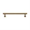 Cabinet Pull Handles