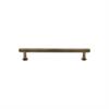 Cabinet Pull Handles