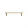 Cabinet Pull Handles
