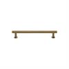 Cabinet Pull Handles