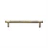 Cabinet Pull Handles