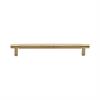 Cabinet Pull Handles