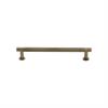 Cabinet Pull Handles