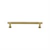 Cabinet Pull Handles