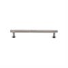 Cabinet Pull Handles