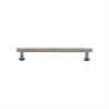 Cabinet Pull Handles