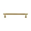 Cabinet Pull Handles